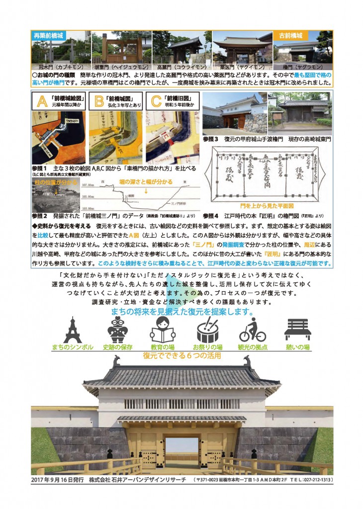 『前橋城跡の整備活用資料』概要版p2